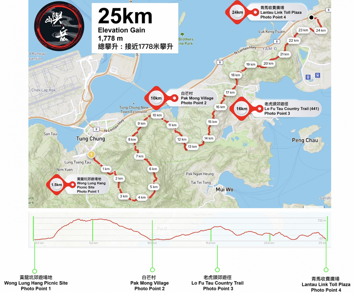 Lantau. Mountain virtual Race TRAILME